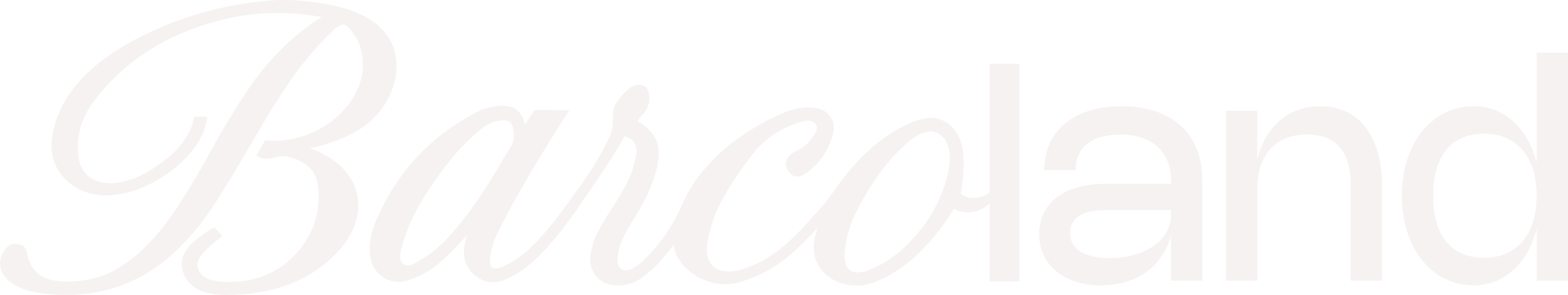 Barcoland